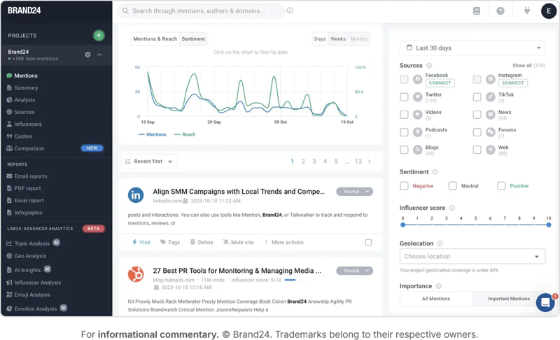 Brand24 AI social listening tool helping companies to protect their brand reputation
