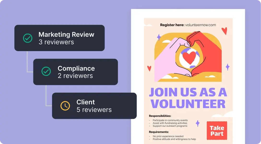 Compliance-ready workflows for non profit organizations chart in Ziflow