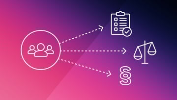 Content compliance: What marketing teams actually need to know