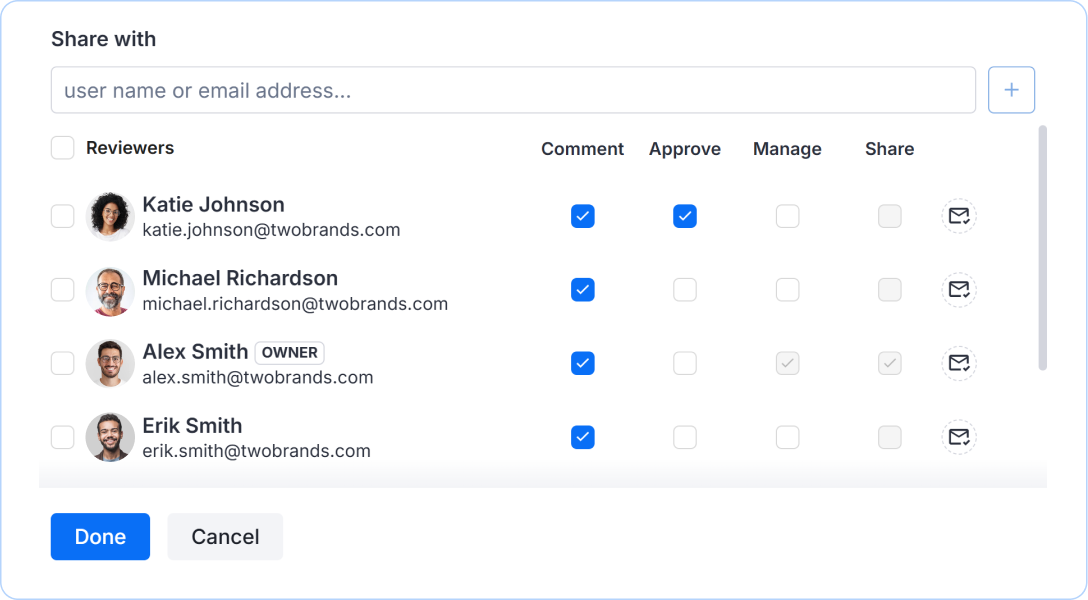 Controlled access and permissions-1