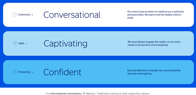 Conversational, Captivating, Confident - brand guideline walmart-1
