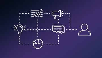 Creative operations: Implementation, workflows, and how to measure success