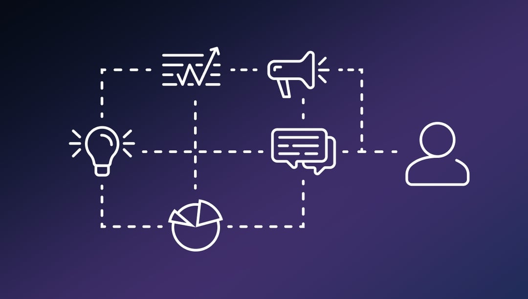 Creative operations: Implementation, workflows, and how to measure success