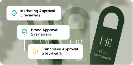 Design review, client review, production review workflow chart process-1