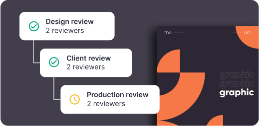 Design review, client review, production review workflow chart process
