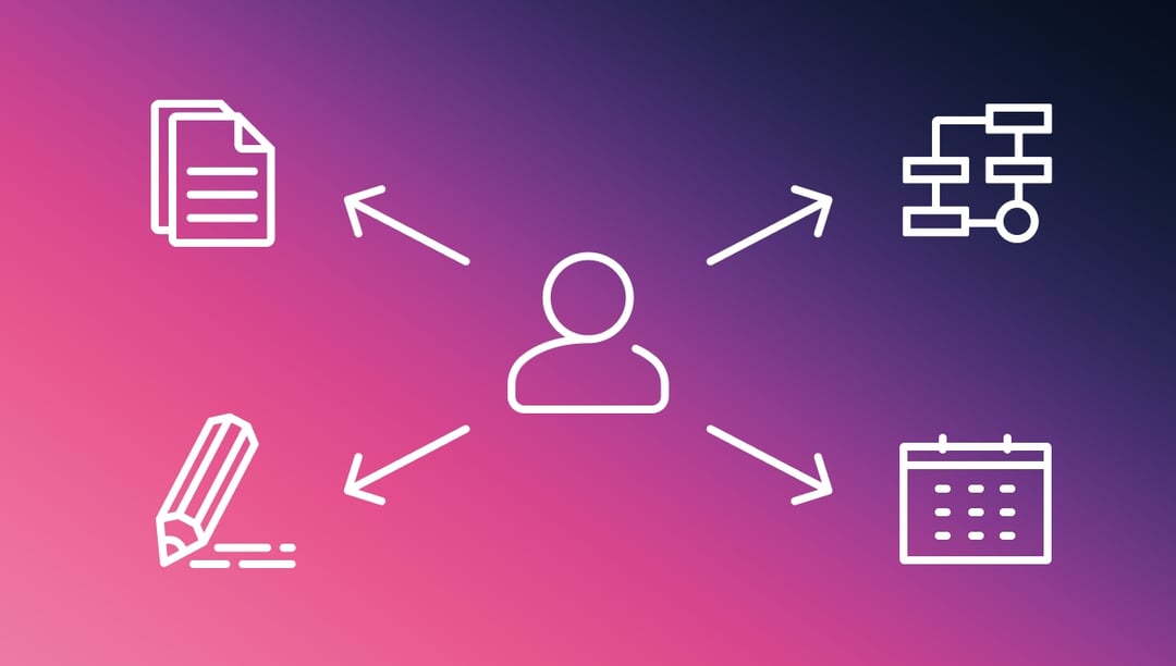Guide to the ideal creative operations team structure - human in the centre of work tools icons