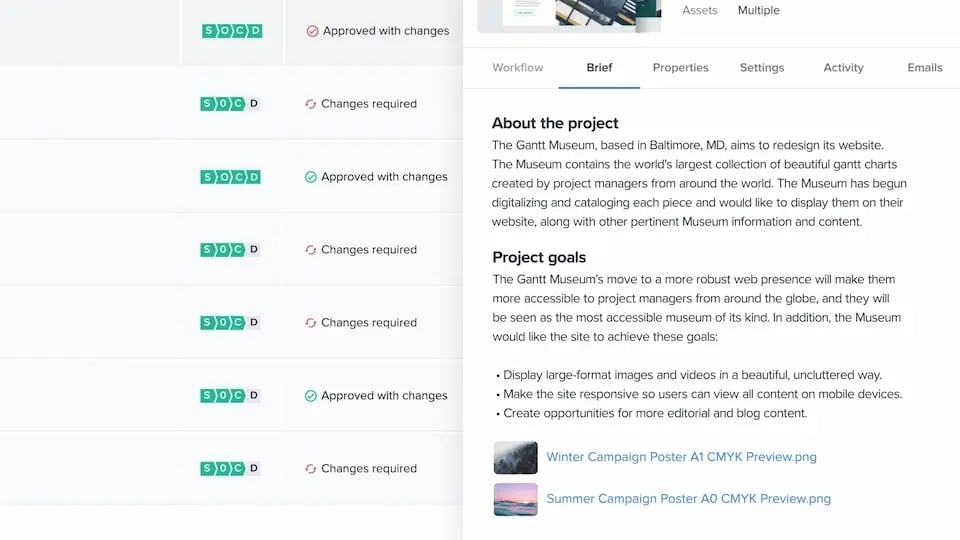Homepage - Executive leaders, Align creative initiatives with business objectives and maximize ROI
