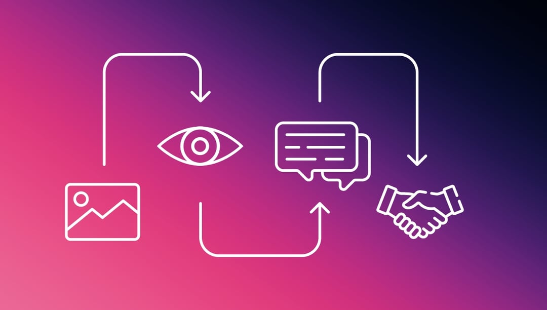 How to optimize the review and approval process in your creative team