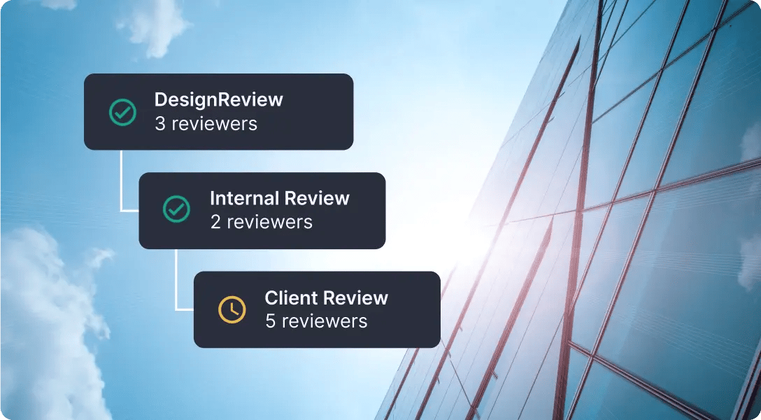 Keep projects on track in Ziflow - Design steps visualization