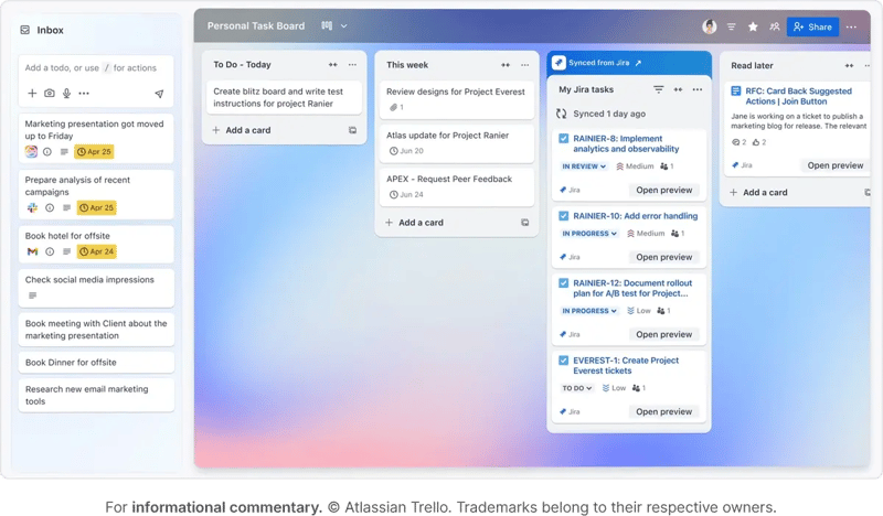 Trello calendar app interface with list of tasks and collaborators