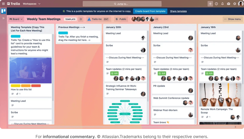 Trello card-based platform for task organization