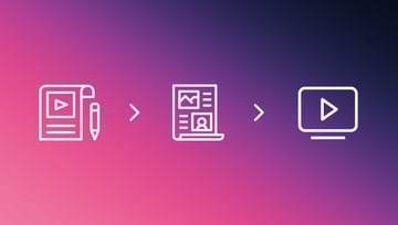 Video brief template example blog post depict icons thumbnail