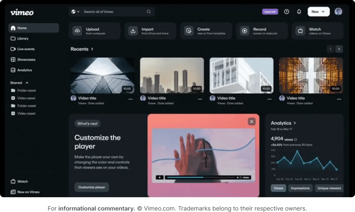 Vimeo application user dashboard with content grid