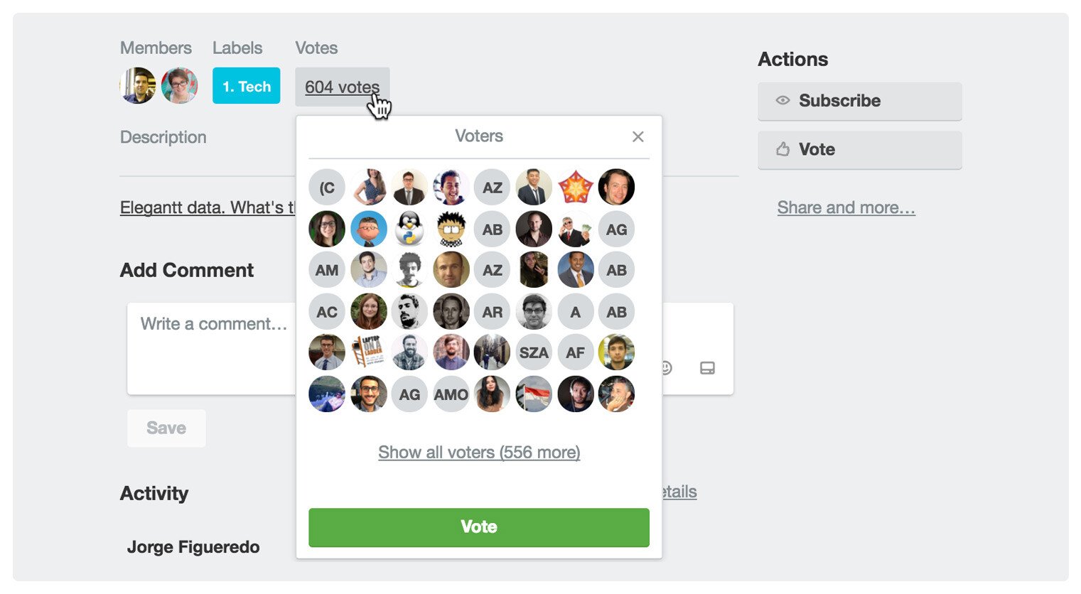 Voting Power-up on Trello cards for tasks prioritization