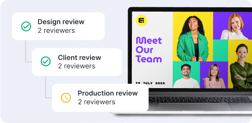 Web Design - Custom Review Groups flow-1