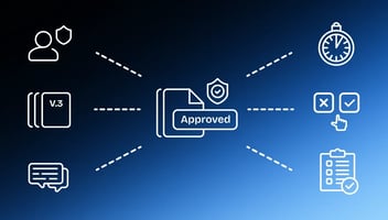 Creative approval audit trail for compliance