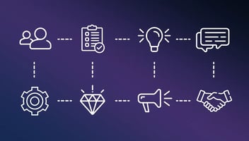Creative collaboration blog post