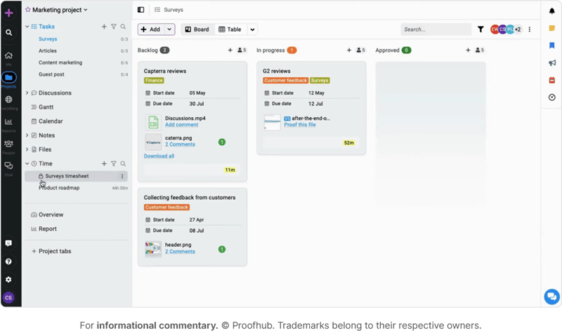 proofhub user dashboard view with list of tasks